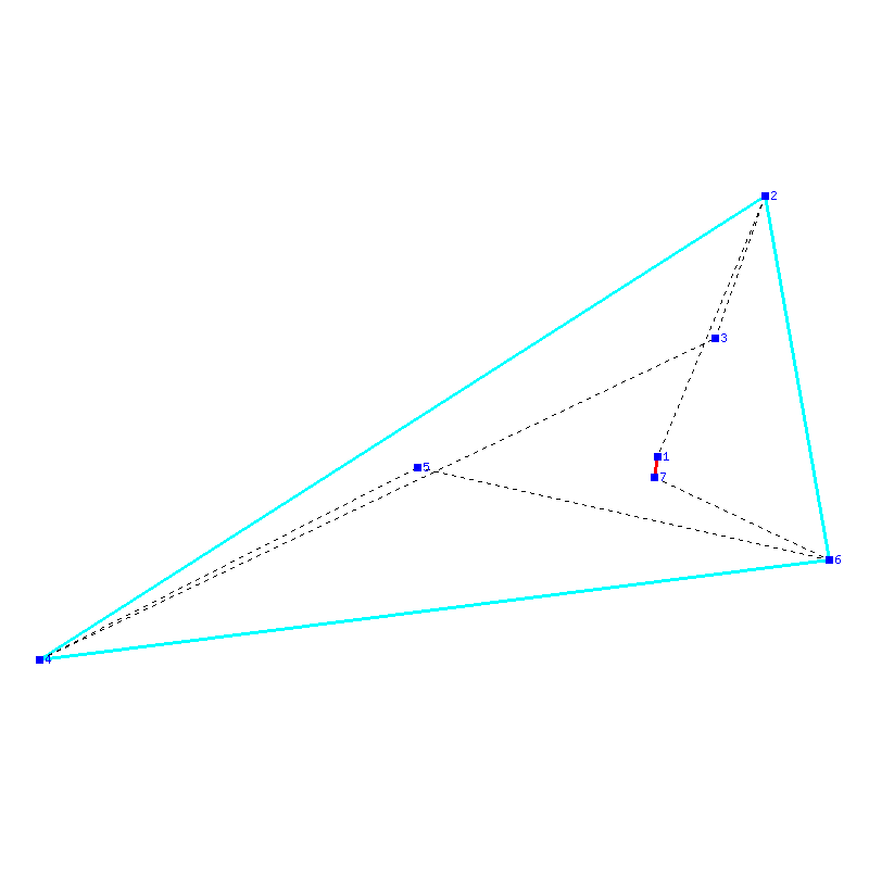 Flugauswertung