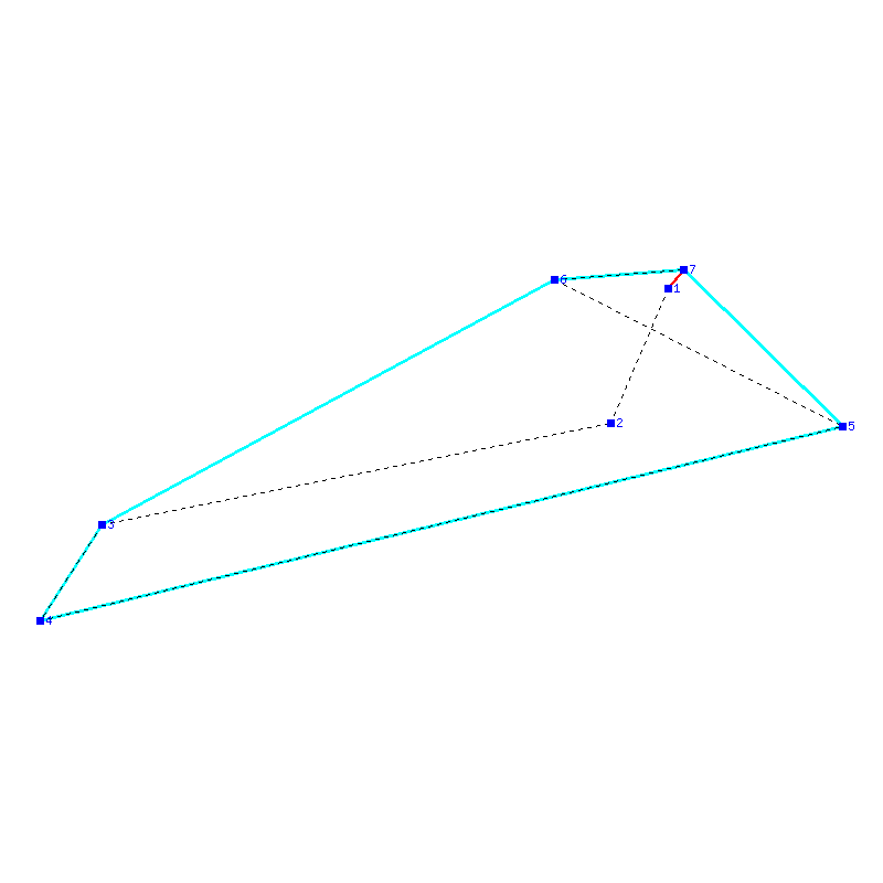 Flugauswertung