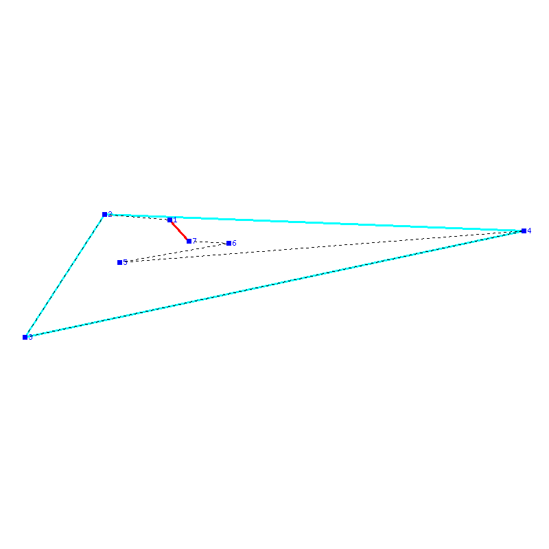 Flugauswertung