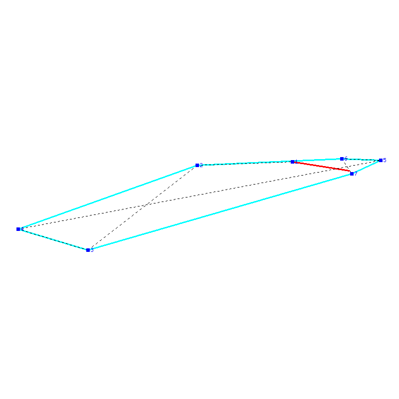 Flugauswertung