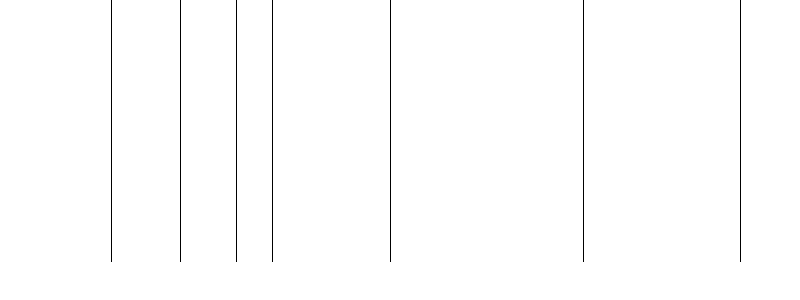 Barogramm