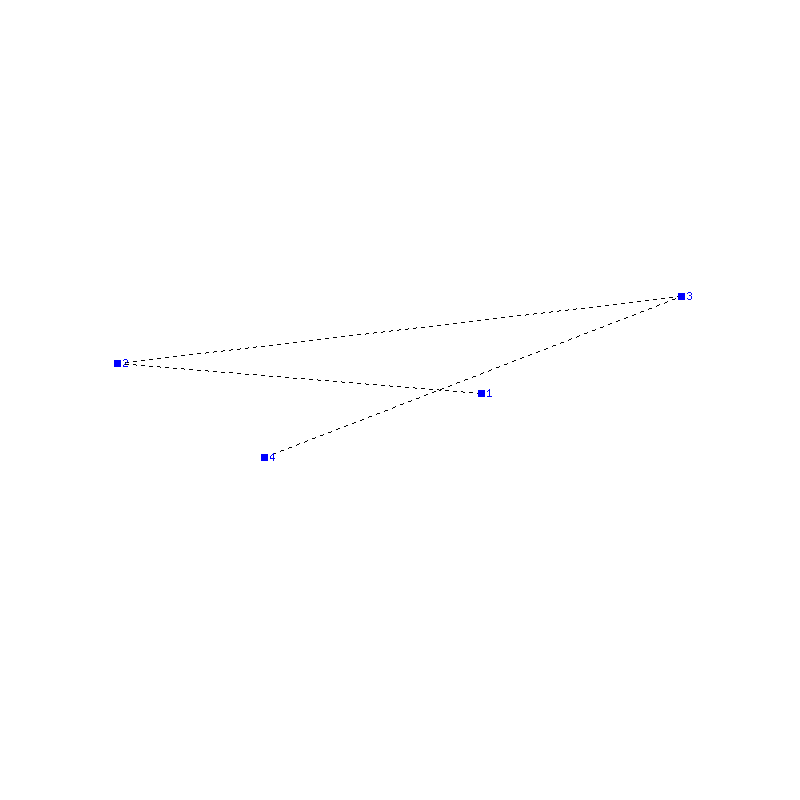 Flugauswertung