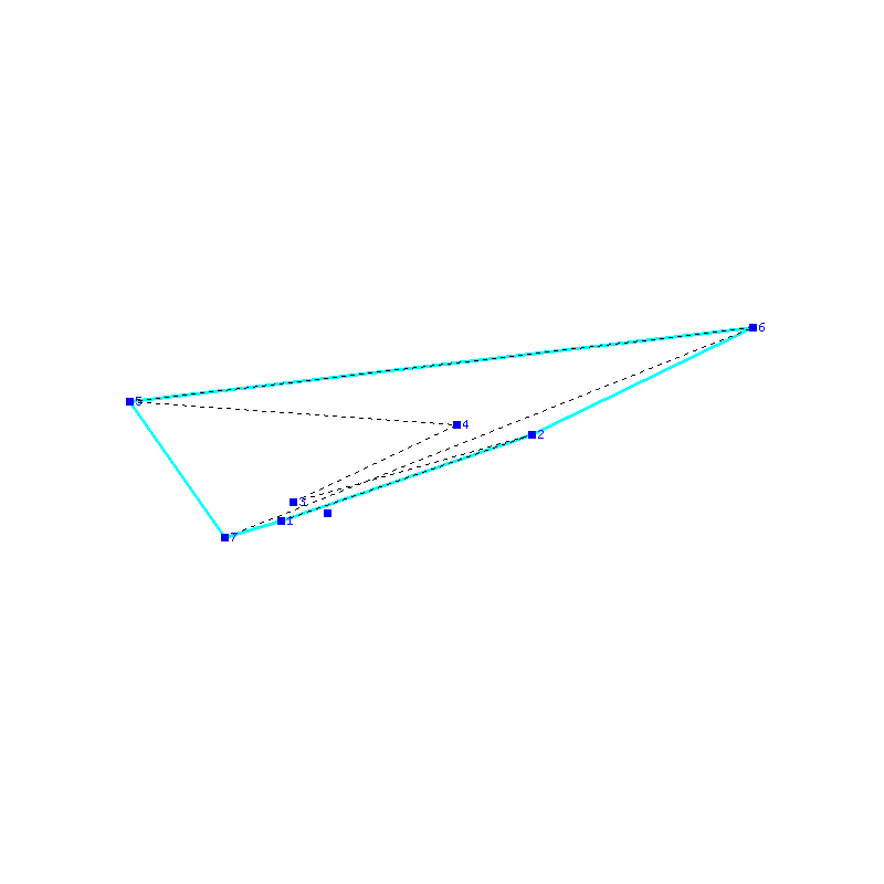 Flugauswertung