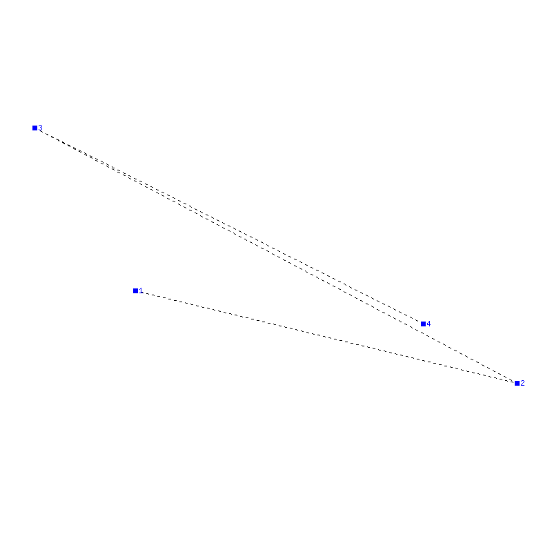 Flugauswertung