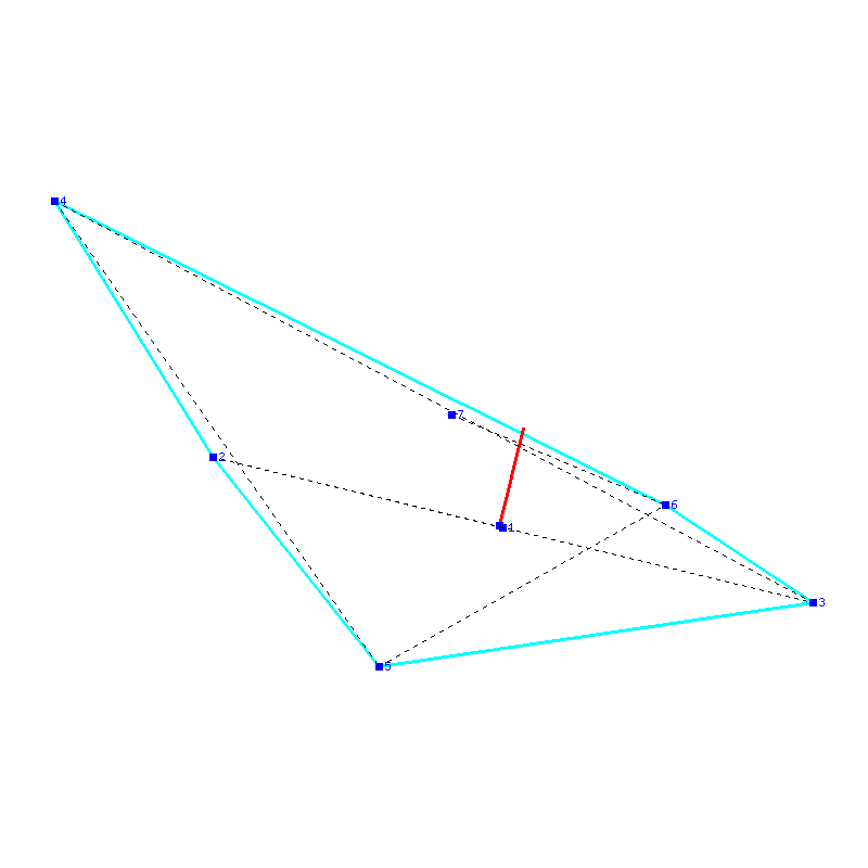 Flugauswertung