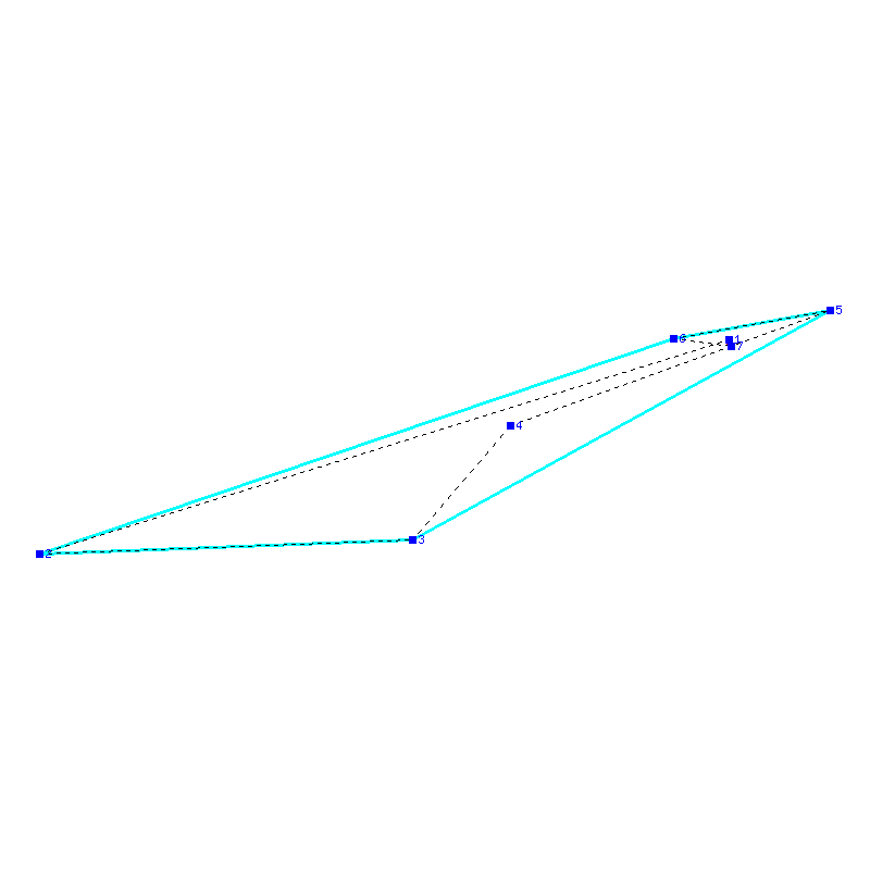 Flugauswertung