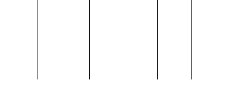 Barogramm