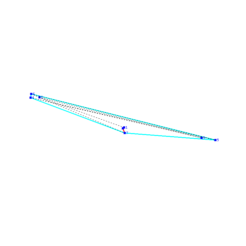 Flugauswertung