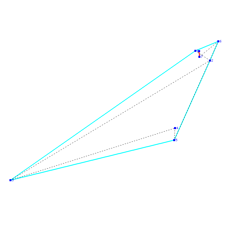 Flugauswertung