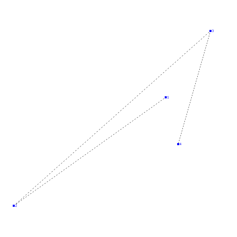 Flugauswertung