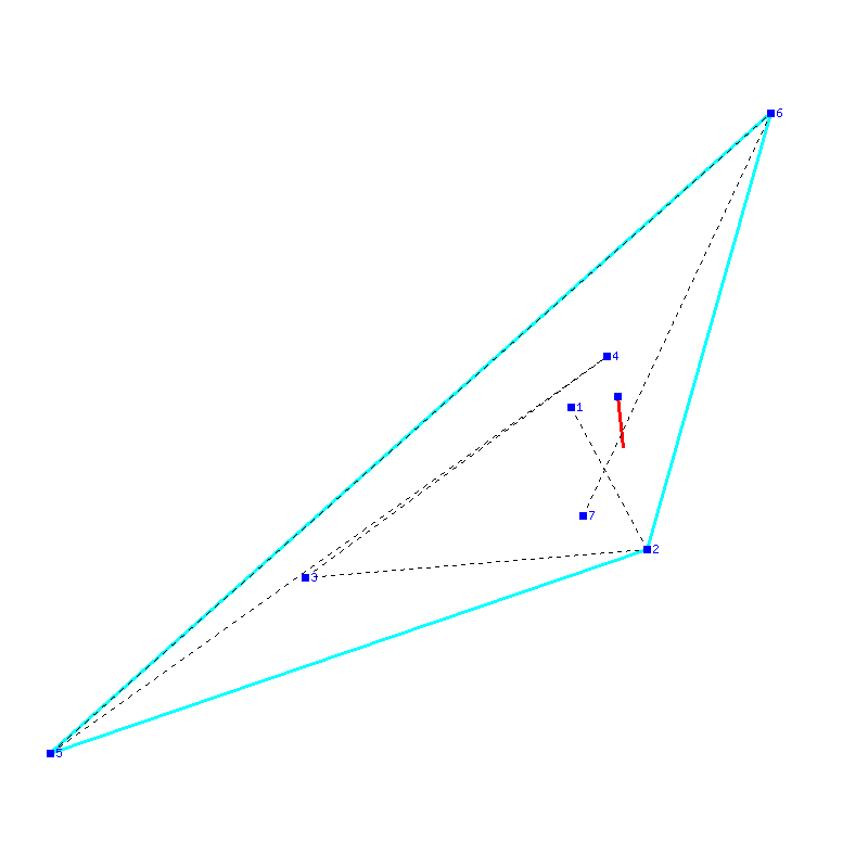 Flugauswertung