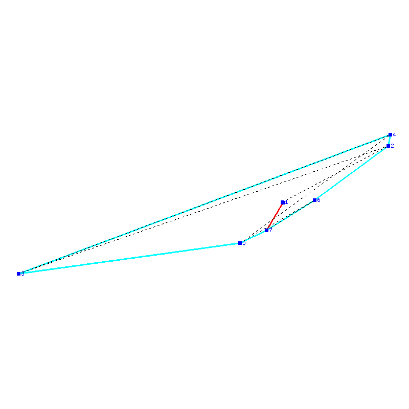 Flugauswertung