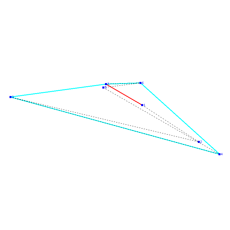 Flugauswertung