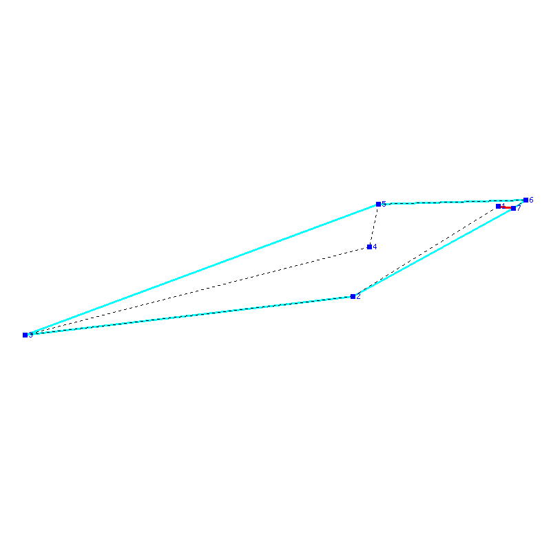 Flugauswertung