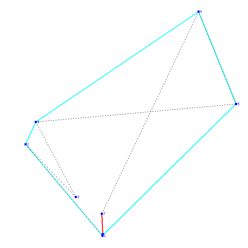 Flugauswertung