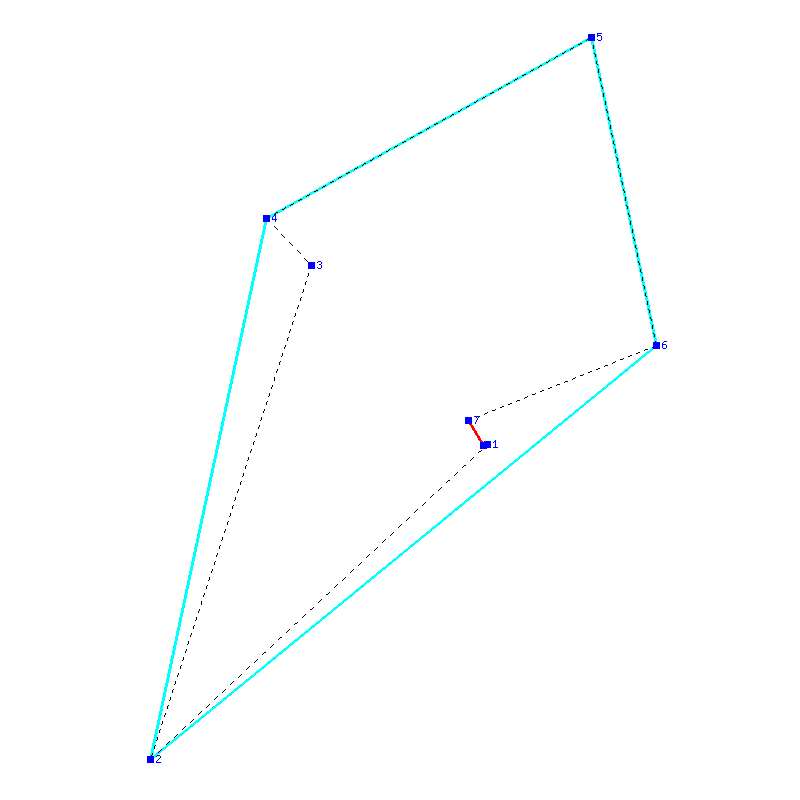 Flugauswertung