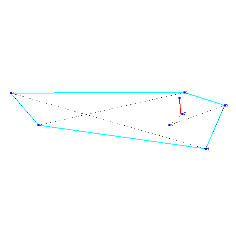 Flugauswertung