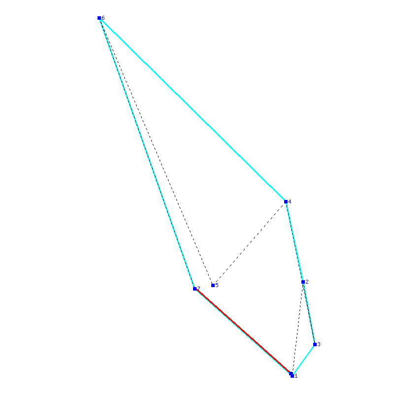 Flugauswertung