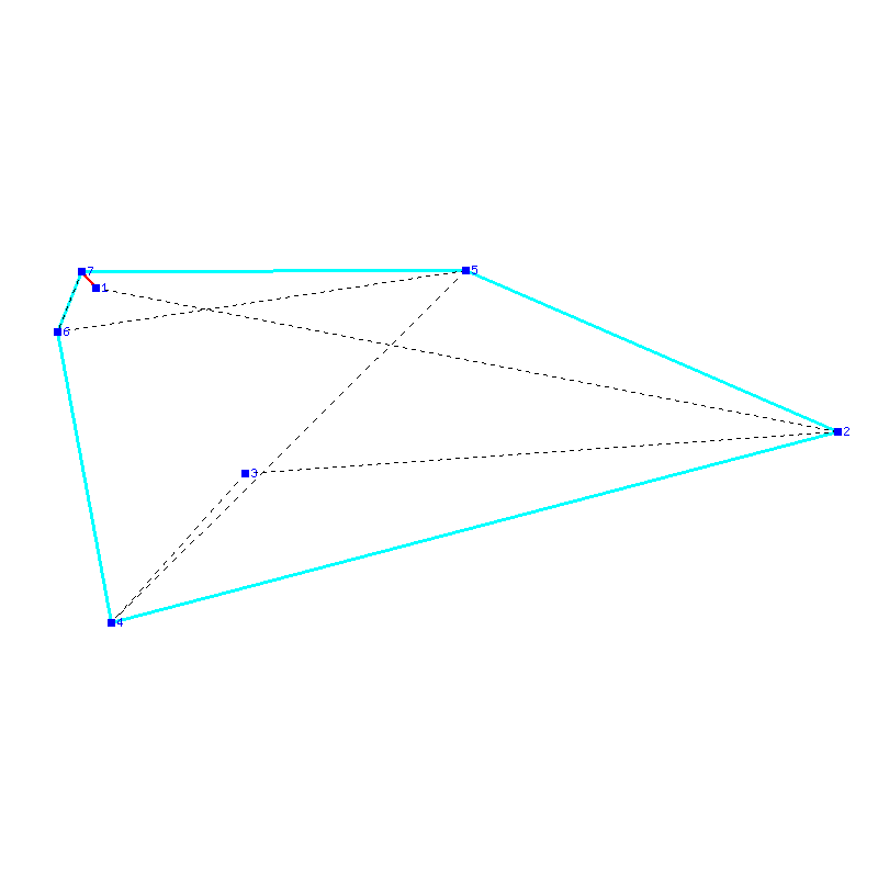 Flugauswertung