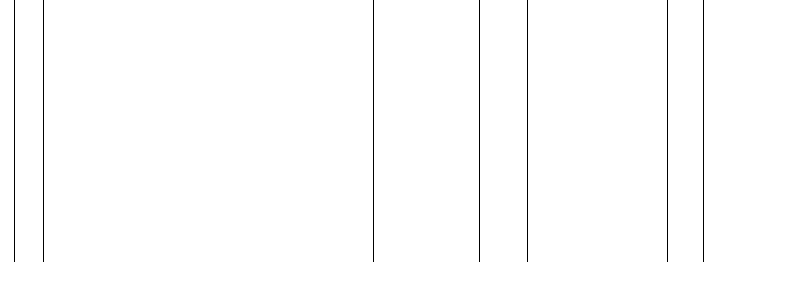 Barogramm