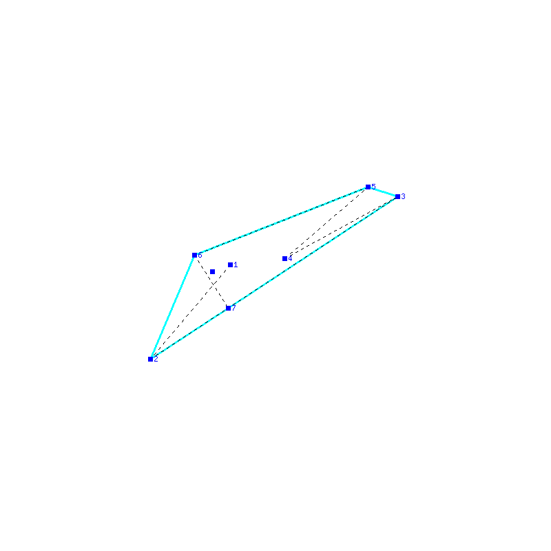 Flugauswertung