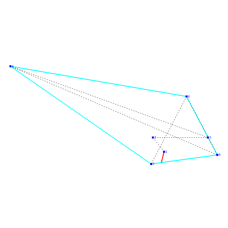 Flugauswertung