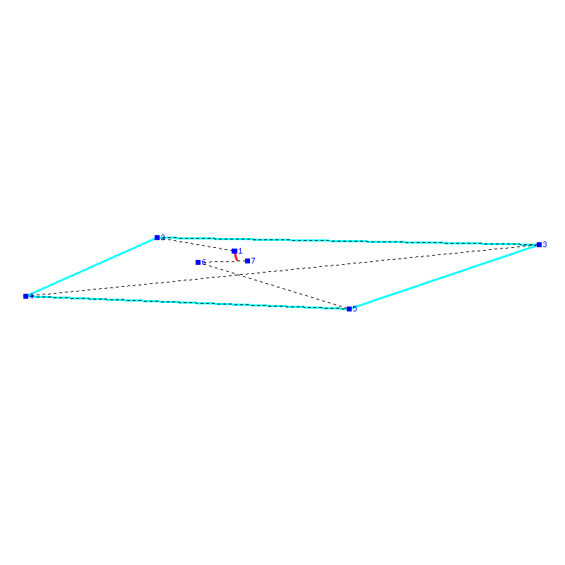Flugauswertung