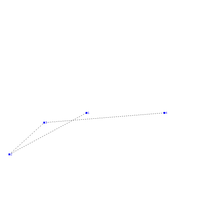 Flugauswertung