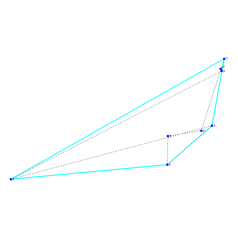 Flugauswertung