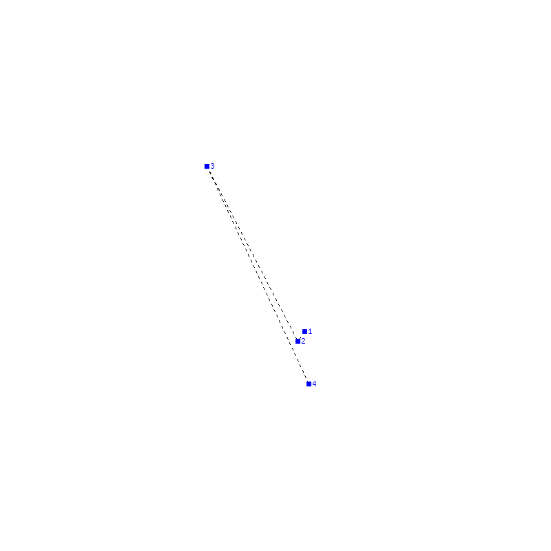 Flugauswertung