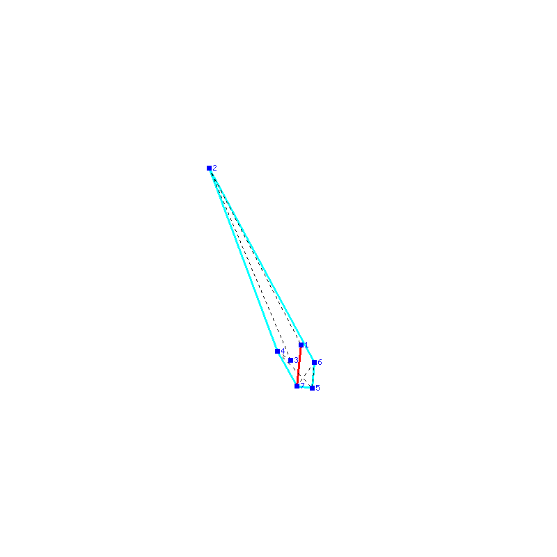Flugauswertung