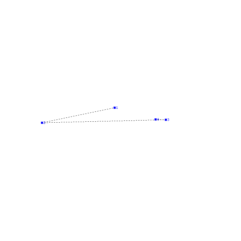 Flugauswertung