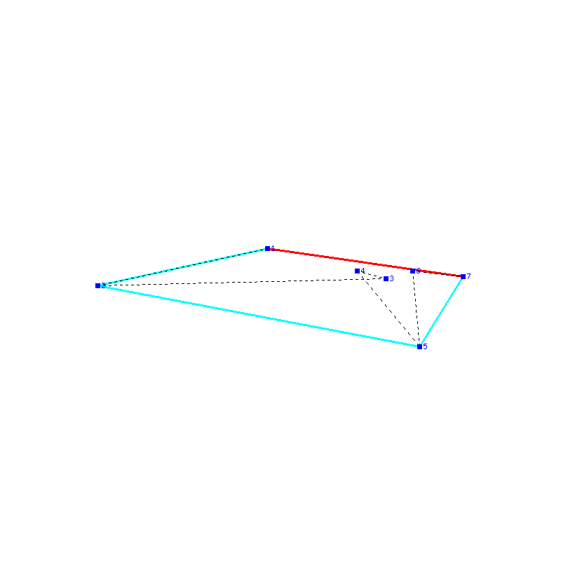 Flugauswertung