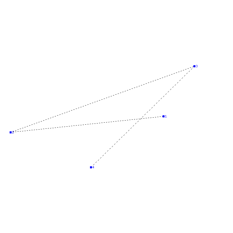 Flugauswertung
