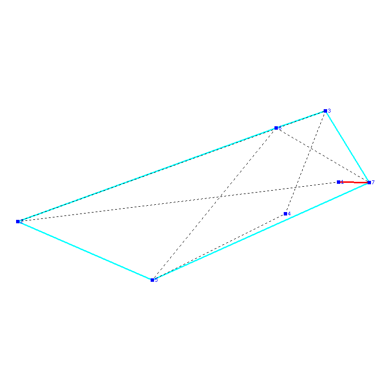 Flugauswertung
