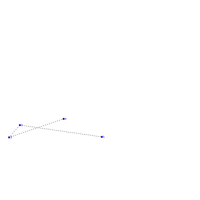 Flugauswertung