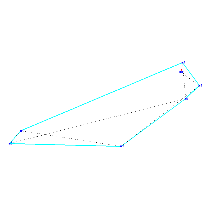 Flugauswertung