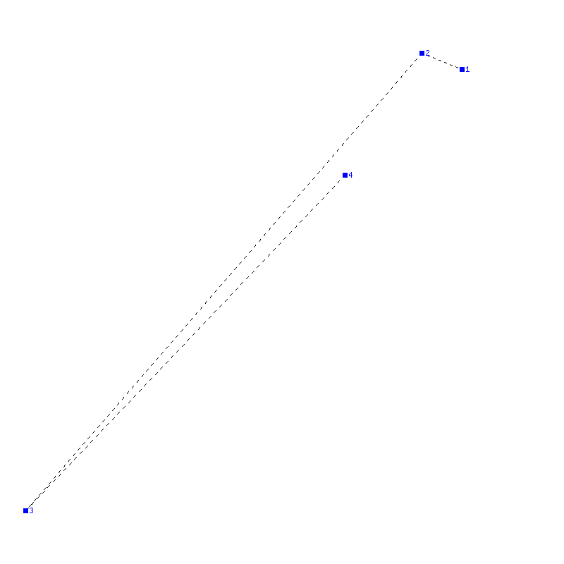 Flugauswertung