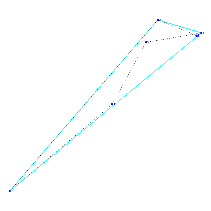Flugauswertung