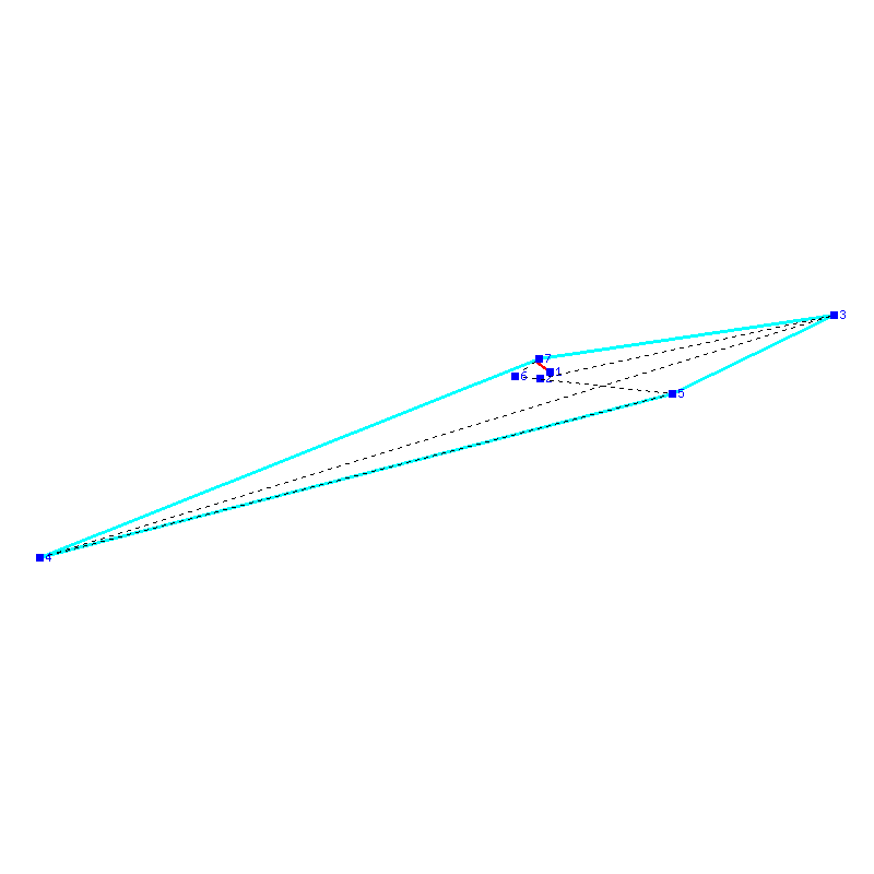 Flugauswertung