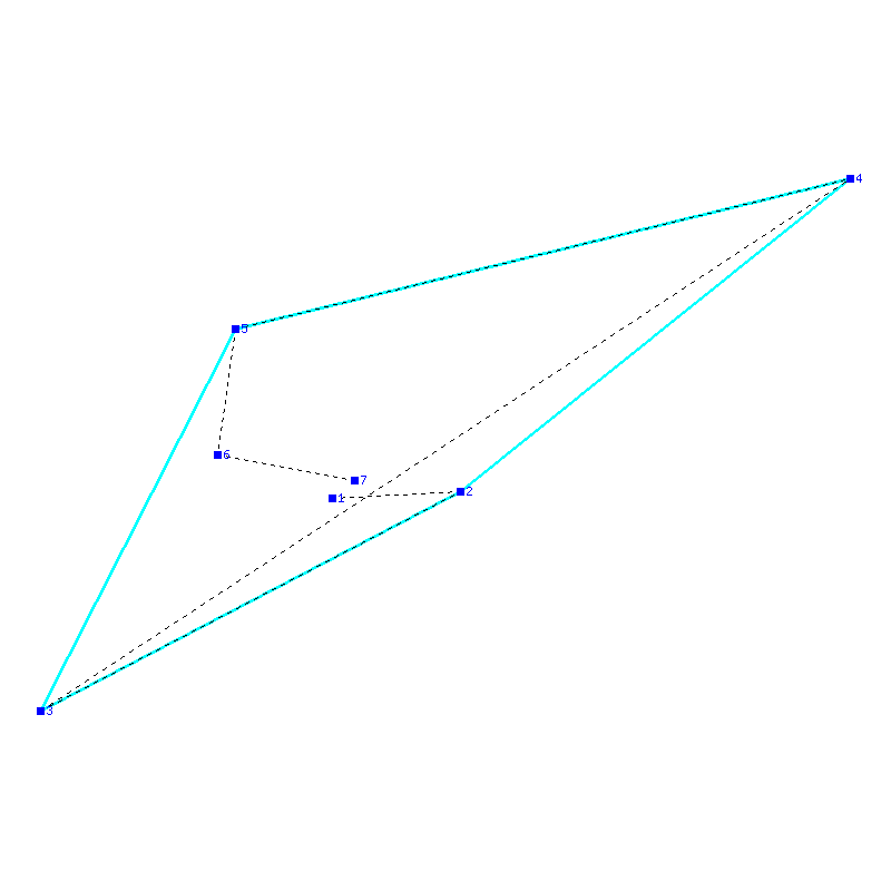Flugauswertung