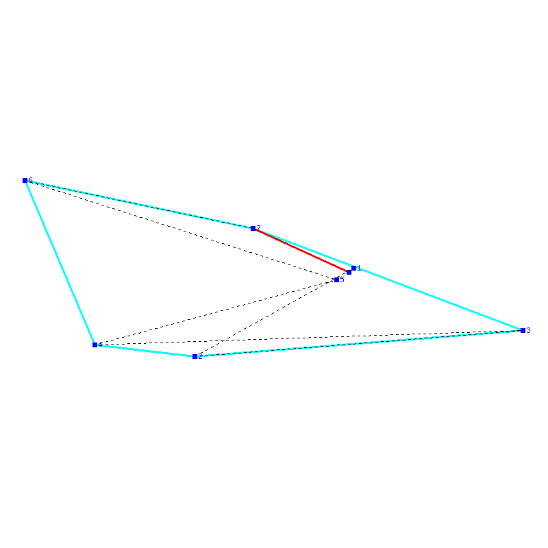 Flugauswertung