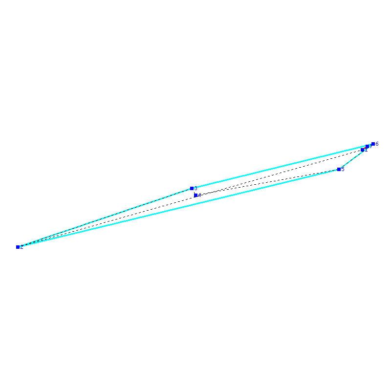 Flugauswertung