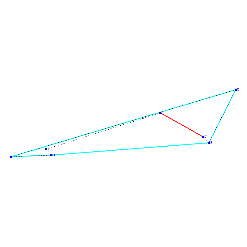 Flugauswertung