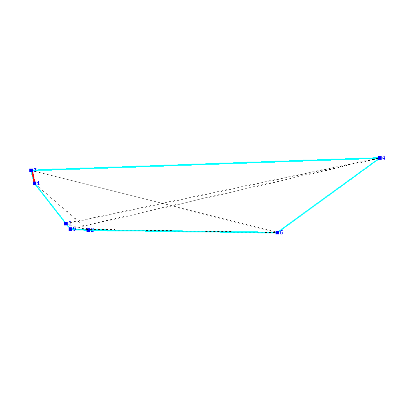 Flugauswertung