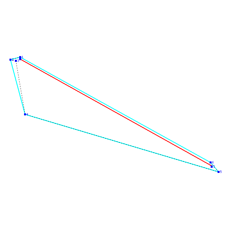 Flugauswertung