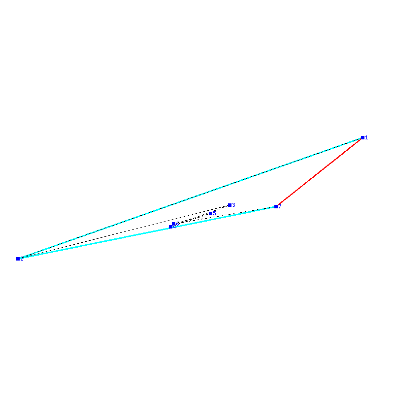 Flugauswertung