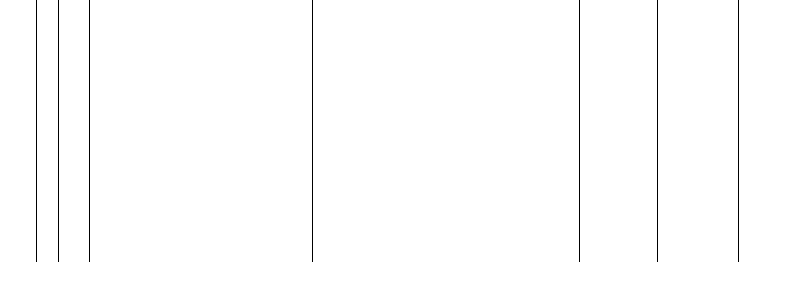 Barogramm