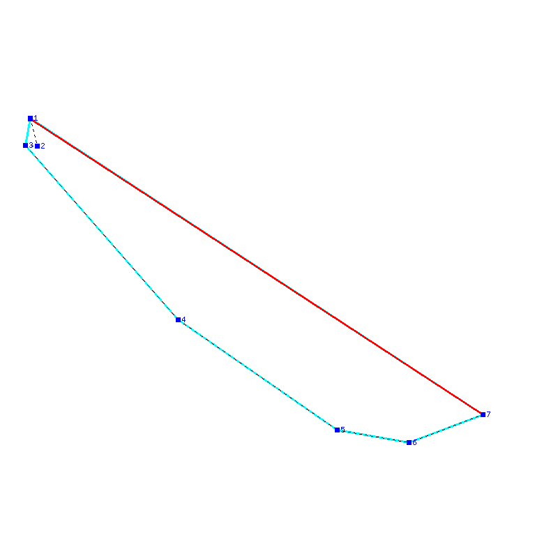 Flugauswertung