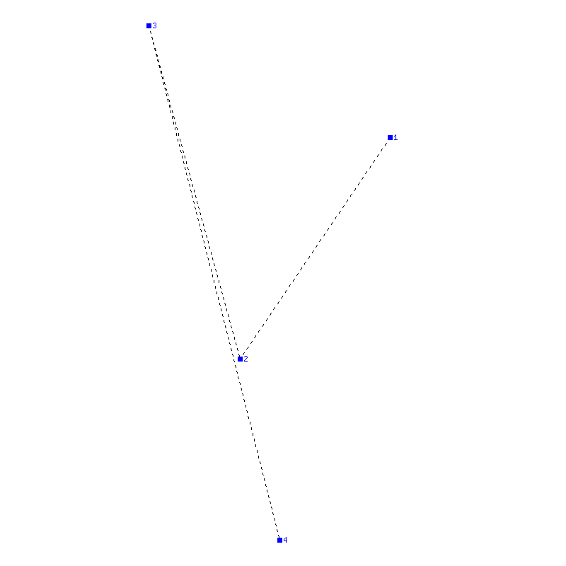 Flugauswertung
